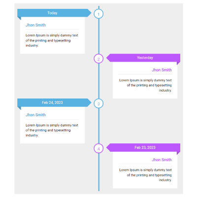 CSS Timeline / Story